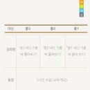 압구정국어논술학원 - 성동구 고산자로6길 40 | 압구정국어논술학원