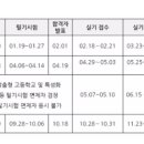 2019년 양장기능사 시험 일정 이미지