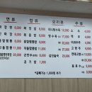 대성리해물짬뽕