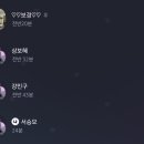 봉방동사무소 이미지