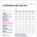 비엔날레병원 이미지
