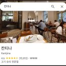 체코 프라하 여행 맛집 칸티나 : 동유럽 여행 후기