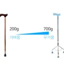대신의료기상사 이미지