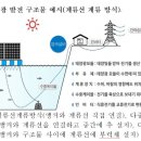 매화 태양광발전소 이미지