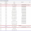 주식회사 태승 이미지