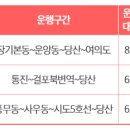 시도5호선 개통구간 이미지