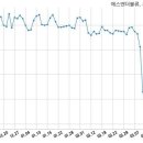 (주)에스앤더블류 이미지