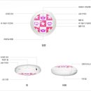 디자인이노 이미지