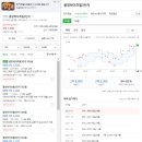 한주아파트4단지