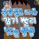 감기증상별 빨리 낫는 방법 이미지