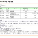 크럭스 Daum카페