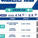 미래종합인력 - 사천시 | 미래종합인력