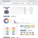 덕은경희한의원 이미지