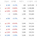 모다포니 이미지