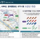아미블럭