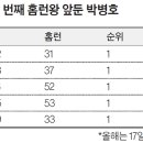 홈런왕 이미지