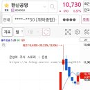 라온웍스 네이버블로그