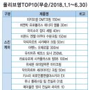 아이디얼팩토리