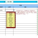 엑셀 드롭다운 메뉴관련 질문입니다 이미지