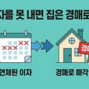 법무사조동섭사무소