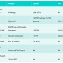 (주)그린허브 이미지