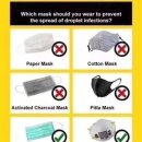Please wear an N95 respirator 이미지