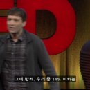 [토픽] 분당 영어 회화 스터디 13th TED talks with Soo (2016.06.24) 론 굿맨(Ron Gutman) : 미소 속에 숨겨진 힘 이미지