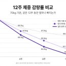 쏘굳한의원 이미지