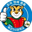☆ 충열산악회 26년5월, 한양 도성( 혜화문 낙산공원 동대문) 이미지