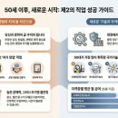 운서하이부동산공인중개사사무소 | 은퇴 후 '진짜' 돈 버는 법: 당신이 몰랐던 5가지 냉정한 현실