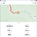 11545-06-13-04 | 1727 영주,단양소백산(비로봉1439.6m~국망봉1420.8m) 2026.08.25.화요일 가랑비온후 갬