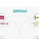 쿱스토어제주 - 제주시 광평동로 40 | 쿱스토어제주