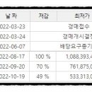 별무인모텔 이미지