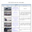 대구영상기획 이미지