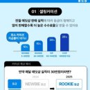 뷰티지현