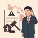 디엘본가평설악조합 | 디엘본가평설악지역 주택조합 손해 배상 청구 전에 계약해지 서두르세요