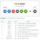 오케이(OK)복권방 스포츠경향