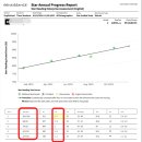 정님유치원 이미지