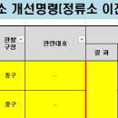 22번 노선 정류소 명칭 변경 안내 (24.10.19부) 이미지