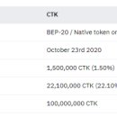 CTK 이미지