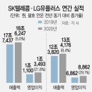 날개통신. 서울경제