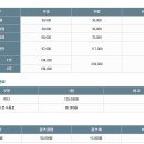 오펠골프클럽 이미지