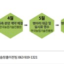 고양1호농장 이미지