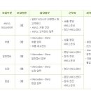 더클래스 효성 주식회사 이미지