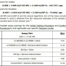 USADA 도 igf-1을 제대로 못잡네요 이미지