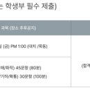 시대인재학원