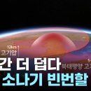 더블 고기압&#39; 온다, 폭염 강화...장마 종료는 아직 이미지