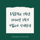 전주온빛중학교 이미지