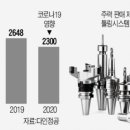다인상사 이미지
