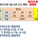 마곡우성공인중개사사무소 이미지